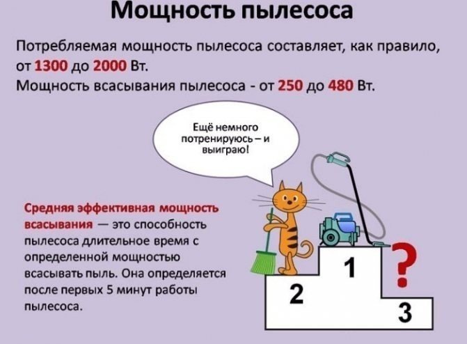 Мощность всасывания пылесоса в чем измеряется