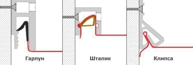 Крепление багета для натяжных потолков к стене