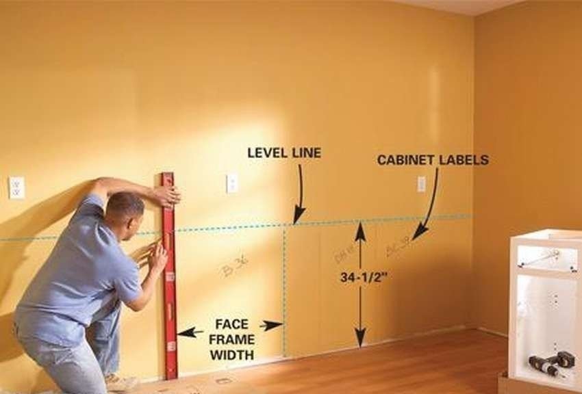 How to measure for cabinets