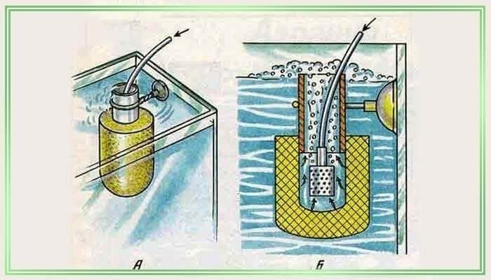 Самодельные фильтры для аквариума внешние схемы