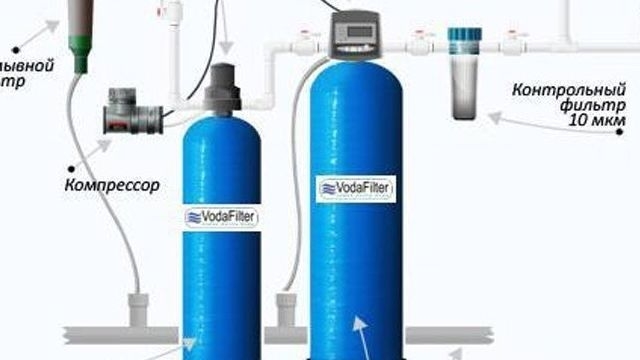 Обезжелезивание воды из скважины своими руками, фильтры и системы