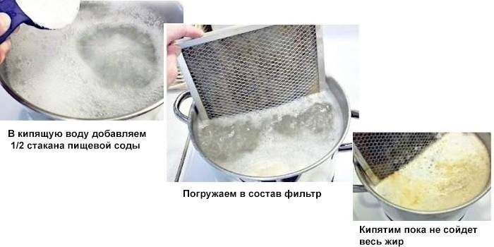 Средство для чистки корпуса кухонной вытяжки от жира