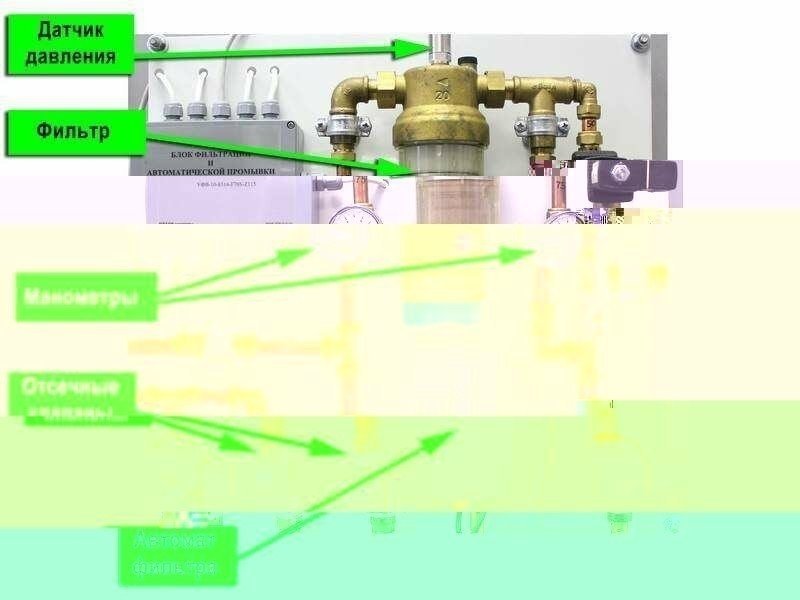 Регулятор давления воды с фильтром грубой очистки