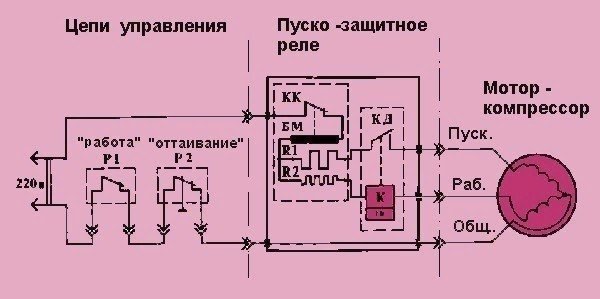 Схема подключения реле включения компрессора холодильника