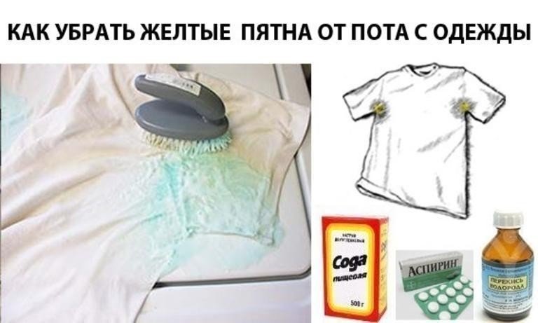 Отбеливатель одежды от желтых пятен