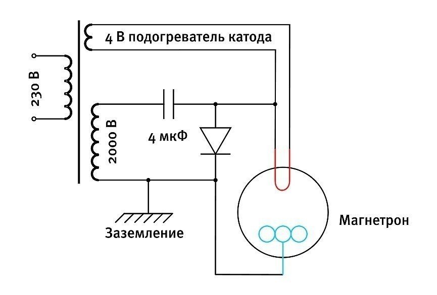 Схема включения магнетрона в свч печи
