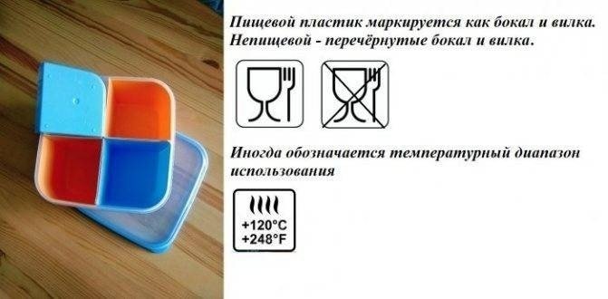 Значок на посуде для индукционных плит