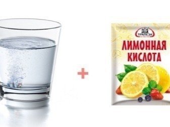 Вода с лимонной кислотой