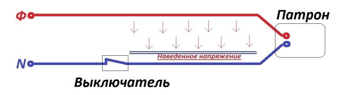Схема отопления петля тихельмана