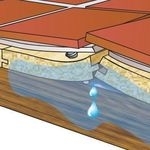 Плитка на деревянный пол: подготовка основания и способы укладки
