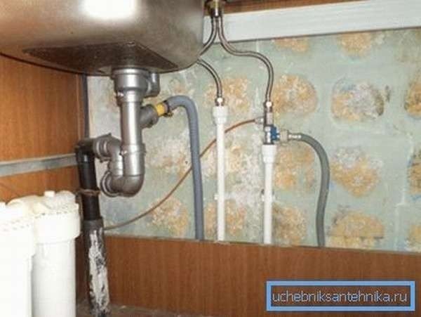 Подводка воды к смесителю на кухне