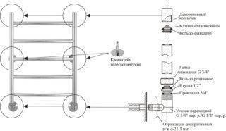 Подключение полотенцесушителя к стояку горячей воды схема